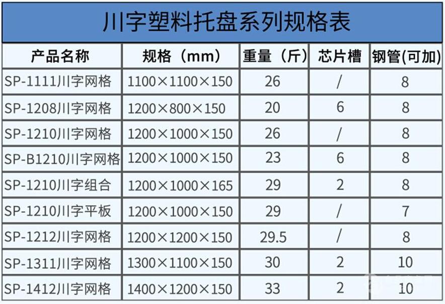 塑料托盘规格