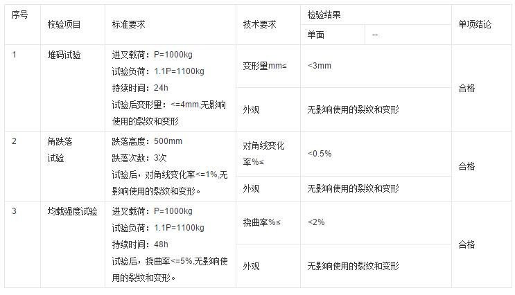 塑料托盘检测内容
