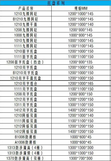 塑料托盘报价表