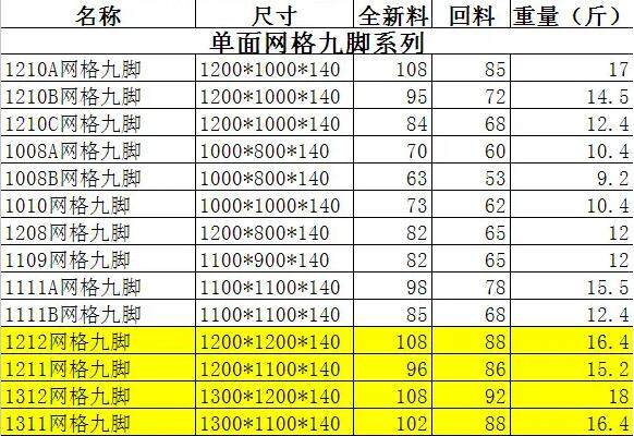塑料托盘报价表